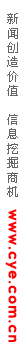 创业培训